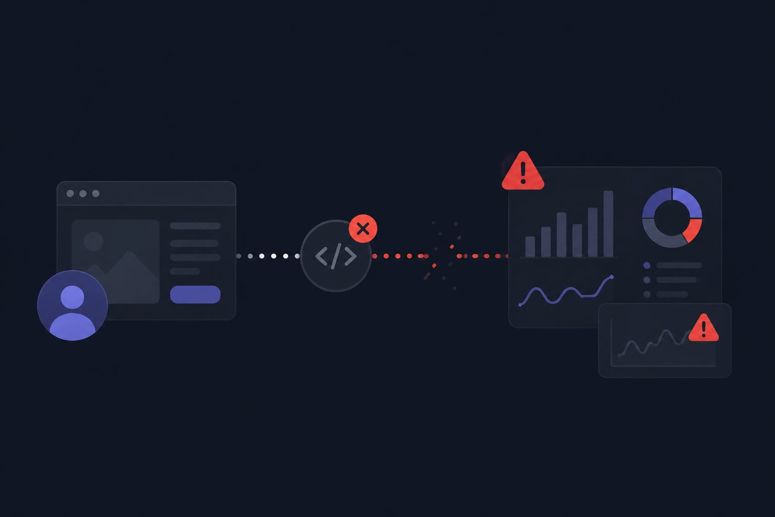Tracking GTM cassé, 5 causes et nos solutions